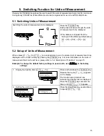 Предварительный просмотр 18 страницы Vibra SJ-1200E Operation Manual