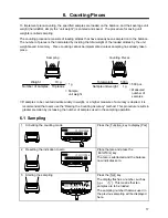 Предварительный просмотр 20 страницы Vibra SJ-1200E Operation Manual