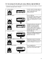 Предварительный просмотр 22 страницы Vibra SJ-1200E Operation Manual