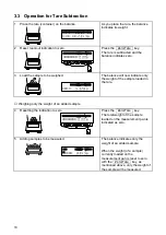 Preview for 13 page of Vibra SJP-CE Series Operation Manual