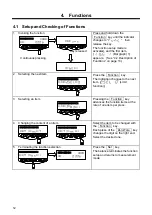 Preview for 15 page of Vibra SJP-CE Series Operation Manual