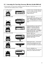 Preview for 22 page of Vibra SJP-CE Series Operation Manual