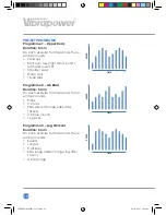 Предварительный просмотр 18 страницы Vibrapower ETF021C User Manual