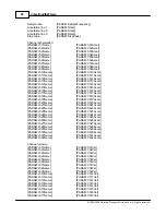 Preview for 72 page of Vibration Research Corporation VibrationVIEW Manual