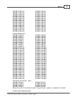 Preview for 73 page of Vibration Research Corporation VibrationVIEW Manual