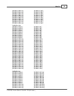 Preview for 75 page of Vibration Research Corporation VibrationVIEW Manual