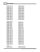 Preview for 76 page of Vibration Research Corporation VibrationVIEW Manual