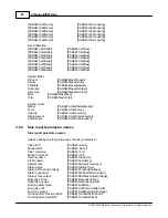 Preview for 78 page of Vibration Research Corporation VibrationVIEW Manual