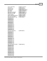 Preview for 79 page of Vibration Research Corporation VibrationVIEW Manual