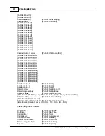 Preview for 80 page of Vibration Research Corporation VibrationVIEW Manual