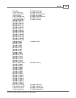 Preview for 81 page of Vibration Research Corporation VibrationVIEW Manual