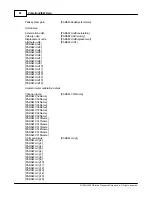 Preview for 82 page of Vibration Research Corporation VibrationVIEW Manual