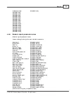 Preview for 83 page of Vibration Research Corporation VibrationVIEW Manual