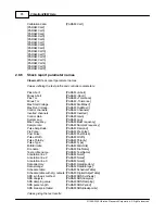 Preview for 86 page of Vibration Research Corporation VibrationVIEW Manual