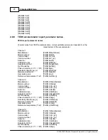 Preview for 90 page of Vibration Research Corporation VibrationVIEW Manual