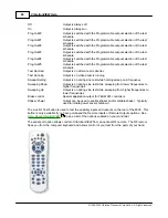 Preview for 112 page of Vibration Research Corporation VibrationVIEW Manual