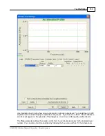 Preview for 165 page of Vibration Research Corporation VibrationVIEW Manual