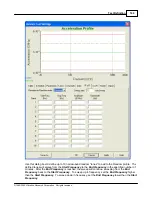 Preview for 177 page of Vibration Research Corporation VibrationVIEW Manual