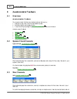 Preview for 228 page of Vibration Research Corporation VibrationVIEW Manual