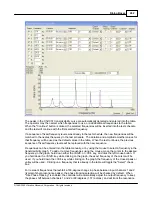 Preview for 275 page of Vibration Research Corporation VibrationVIEW Manual