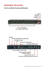 Предварительный просмотр 5 страницы Vibration Research VR10500 Hardware Manual