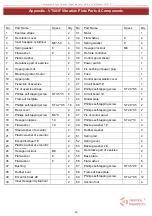 Preview for 10 page of Vibration Therapeutic VT003F User Manual