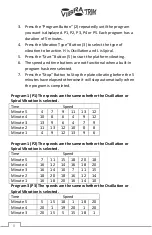 Preview for 6 page of Vibratrim VT202+1 Owner'S Manual, Instructions & Warranty