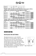 Preview for 7 page of Vibratrim VT202+1 Owner'S Manual, Instructions & Warranty