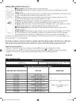 Preview for 7 page of VibroShaper ETF002M Instructions For Use Manual