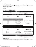 Preview for 31 page of VibroShaper ETF002M Instructions For Use Manual