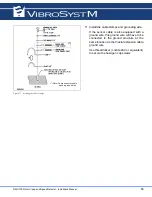 Предварительный просмотр 19 страницы VibroSystM DMV-100 Installation Manual