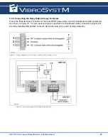 Предварительный просмотр 37 страницы VibroSystM DMV-100 Installation Manual