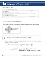 Предварительный просмотр 38 страницы VibroSystM DMV-100 Installation Manual