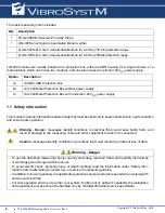 Preview for 6 page of VibroSystM LIN-300 Series Installation Manual