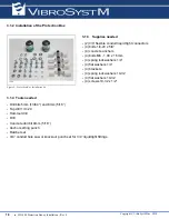 Preview for 18 page of VibroSystM LIN-300 Series Installation Manual