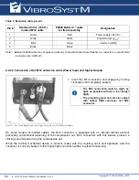 Preview for 34 page of VibroSystM LIN-300 Series Installation Manual