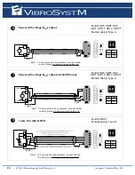 Предварительный просмотр 20 страницы VibroSystM STATE-200 Installation Manual