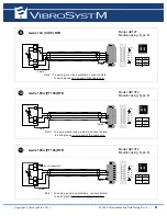 Предварительный просмотр 21 страницы VibroSystM STATE-200 Installation Manual