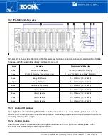 Preview for 11 page of VibroSystM ZPU-5000 User Manual