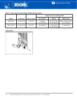 Preview for 18 page of VibroSystM ZPU-5000 User Manual