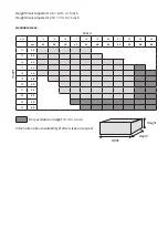 Preview for 7 page of Vicair Adjuster O2 User Manual