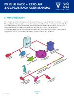 Preview for 10 page of VICI DBS DB-FH-1800 Zero Air User Manual