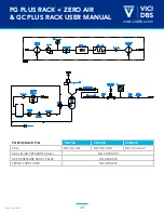 Preview for 18 page of VICI DBS DB-FH-1800 Zero Air User Manual