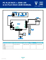 Preview for 21 page of VICI DBS DB-FH-1800 Zero Air User Manual