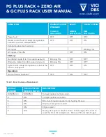 Preview for 38 page of VICI DBS DB-FH-1800 Zero Air User Manual