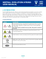 Предварительный просмотр 4 страницы VICI DBS MISTRAL EVOLUTION HYBRID User Manual