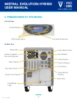 Предварительный просмотр 7 страницы VICI DBS MISTRAL EVOLUTION HYBRID User Manual