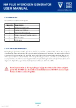 Preview for 12 page of VICI DBS NM PLUS 100 User Manual
