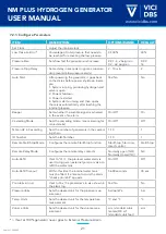 Preview for 21 page of VICI DBS NM PLUS 100 User Manual