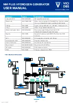 Preview for 27 page of VICI DBS NM PLUS 100 User Manual